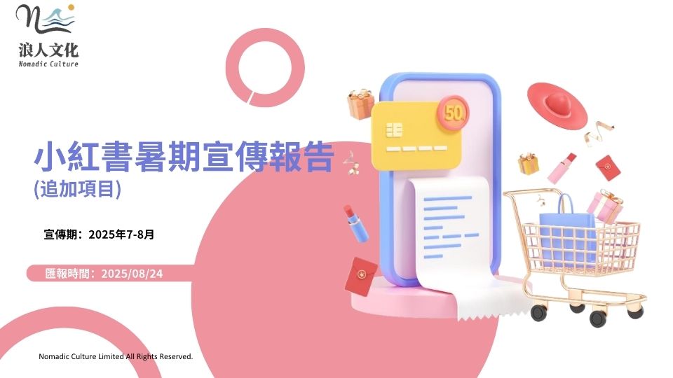 ▼We will provide our clients with a detailed report summarising the results and key insights.